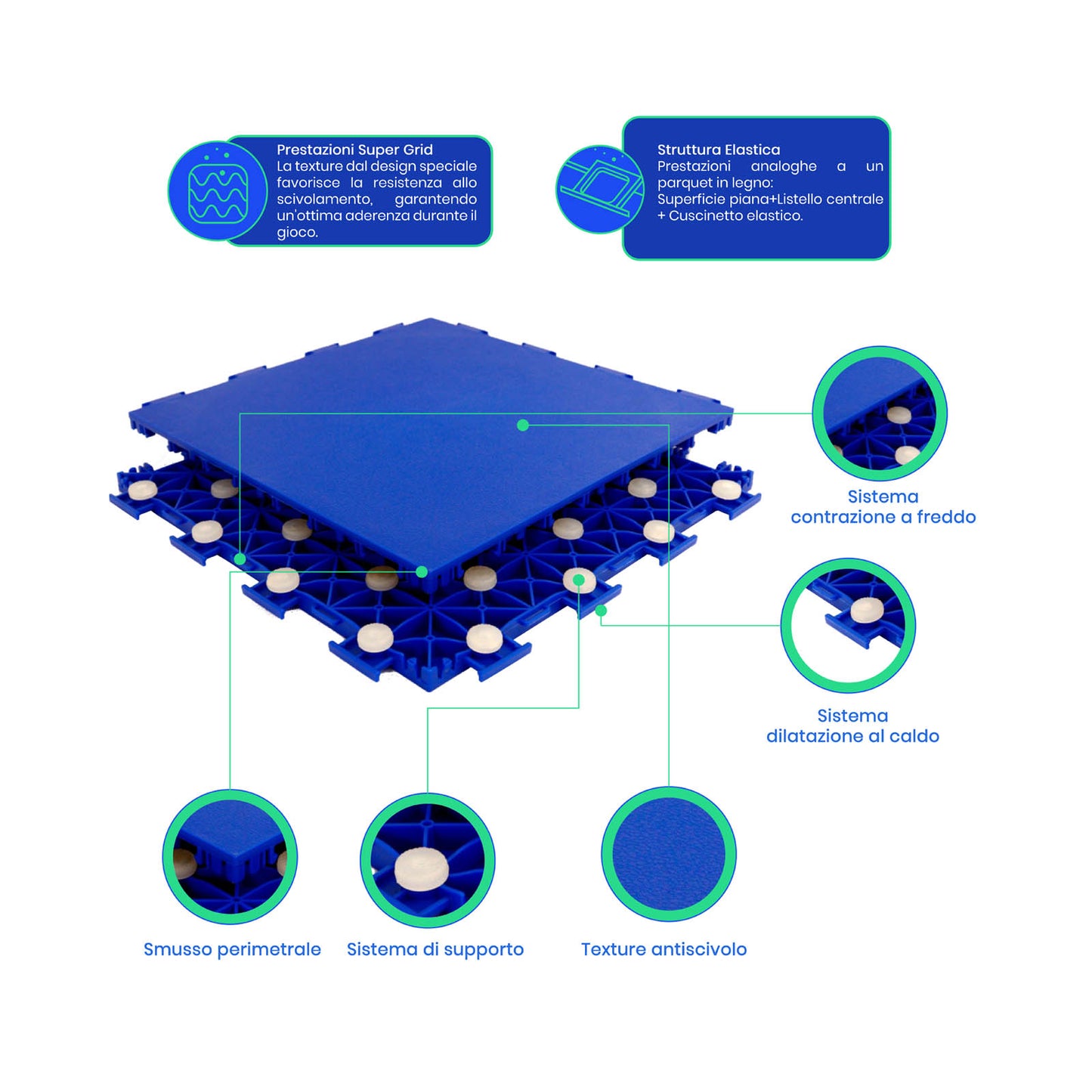 Pavimento, Elastic Mat 3.0